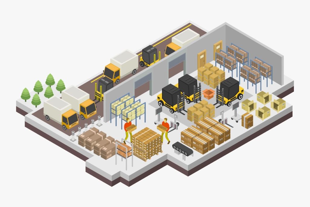 warehouse layout audit